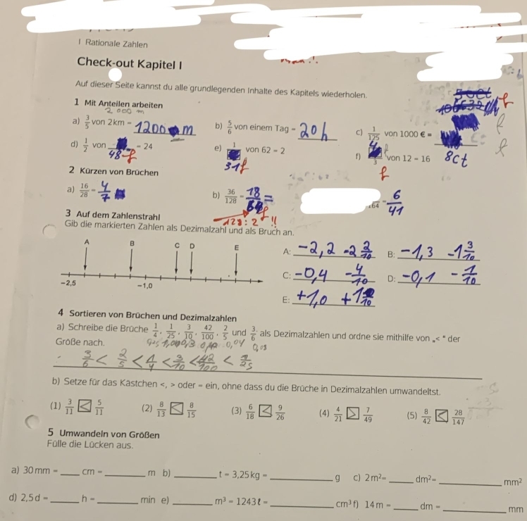 Rationale Zahlen
Check-out Kapitel I
Auf dieser Seite kannst du alle grundlegenden Inhalte des Kapitels wiederholen.
1 Mit Anteilen arbeiten
b)  5/6  vor
a)  3/5 von2km= einem Ta q _C)  1/125  von 1000∈ =
d)  1/2 von _ =24 e) von 62=2 f) von 12=16
3
2 Kürzen von Brüchen
a)  16/28 =
b)  36/128 =
64
3 Auf dem Zahlenstrahl
Gib die markierten Zahlen als Dezimalzahl und als Bruch an.
:
_B:
_
:
_D:
_
_
E:
4 Sortieren von Brüchen und Dezimalzahlen
a) Schreibe die Brüche  1/4 , 1/25 , 3/10 , 42/100 , 2/5  und  3/6  als Dezimalzahlen und ordne sie mithilfe von „< '' der
Größe nach.
_
_
__
_
b) Setze für das Kästchen oder = ein, ohne dass du die Brüche in Dezimalzahlen umwandeltst.
(1)  3/11  ] 5/11  (2) □: (3)  6/18 | 1 9/26  (4)  4/21 □  7/49  (5)  8/42   28/147 
5 Umwandeln von Größen
Fülle die Lücken aus.
a) 30mm= _ cm- _m b) _ t=3,25kg= _ g C) 2m^2= _ dm^2= _ mm^2
d) 2,5d= _ h- _ min e) _ m^3-1243l= _ cm^3 f) 14m= _ dm- _mm