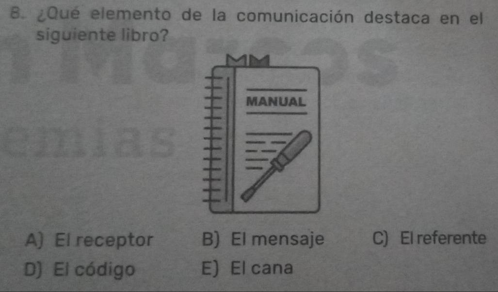 ¿Que elemento de la comunicación destaca en el
siguiente libro?
A) El receptor B) El mensaje C) El referente
D) El código E) El cana