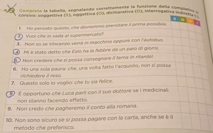 a Completa la tabella, segnalando correttamente la funzione della completiva 
D), interrog 
metodo che preferisco.