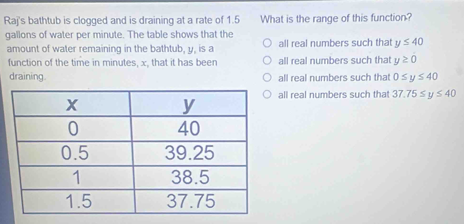 Raj's bathtub is clogged and is draining at a rate of 1.5 What is the range of this function?
gallons of water per minute. The table shows that the
amount of water remaining in the bathtub, y, is a all real numbers such that y≤ 40
function of the time in minutes, x, that it has been all real numbers such that y≥ 0
draining. all real numbers such that 0≤ y≤ 40
all real numbers such that 37.75≤ y≤ 40