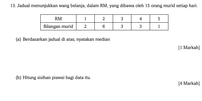 Jadual menunjukkan wang belanja, dalam RM, yang dibawa oleh 15 orang murid setiap hari. 
(a) Berdasarkan jadual di atas, nyatakan median 
[1 Markah] 
(b) Hitung sisihan piawai bagi data itu. 
[4 Markah]