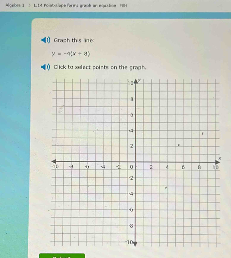 Algebra 1 L.14 Point-slope form: graph an equation F8H 
Graph this line:
y=-4(x+8)
Click to select points on the graph.