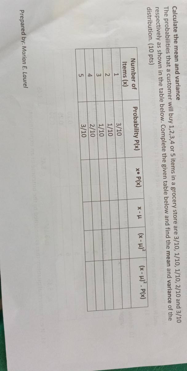 Calculate the mean and variance
The probabilities that a customer will buy 1,2,3,4 or 5 items in a grocery store are 3/10, 1/10, 1/10, 2/10 and 3/10
respectively as shown in the table below. Complete the given table below and find the mean and variance of the
distribu
Prepared by: Marian E. Laurel