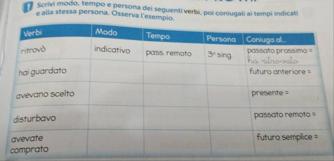 Scrivi modo, tempo e persona dei seguenti verbi, poi coniugali ai tempí indicati
e alla stessa persona. Osserva l'esem