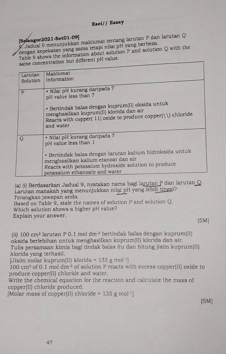 Esei// Essay 
[Selangor2021-Set01-09] 
9. Jadual 9 menunjukkan maklumat tentang larutan P dan larutan Q
dengan kepekatan yang sama tetapi nilai pH yang berbeza. 
ble 9 shows the information about solution P and solution Q with the 
(a) (i) Berdasarkan Jadual 9, nyatakan nama bagi larutan P dan larutan Q. 
Larutan manakah yang menunjukkan nilai pH yang lebih tinggi? 
Terangkan jawapan anda. 
Based on Table 9, stale the names of solution P and solution Q. 
Which solution shows a higher pH value? 
Explain your answer. 
|5M] 
(ii) 100cm^3 Jarutan P0.1 mol dm^(-3) bertindak balas dengan kuprum(Il) 
oksida berlebihan untuk menghasilkan kuprum(II) klorida dan air. 
Tulis persamaan kimia bagi tindak balas itu dan hitung jisim kuprum(II) 
klorida yang terhasil. 
[Jisim molar kuprum(Il) klorida =135gmol^(-1))
100cm^3 of 0 1moldm^(-3) of solution P reacts with excess copper(ll) oxide to 
produce copper(II) chloride and water. 
Write the chemical equation for the reaction and calculate the mass of 
copper(Il) chloride produced. 
[Molar mass of copper(II) chloride =135gmol^(-1)]
[5M] 
47