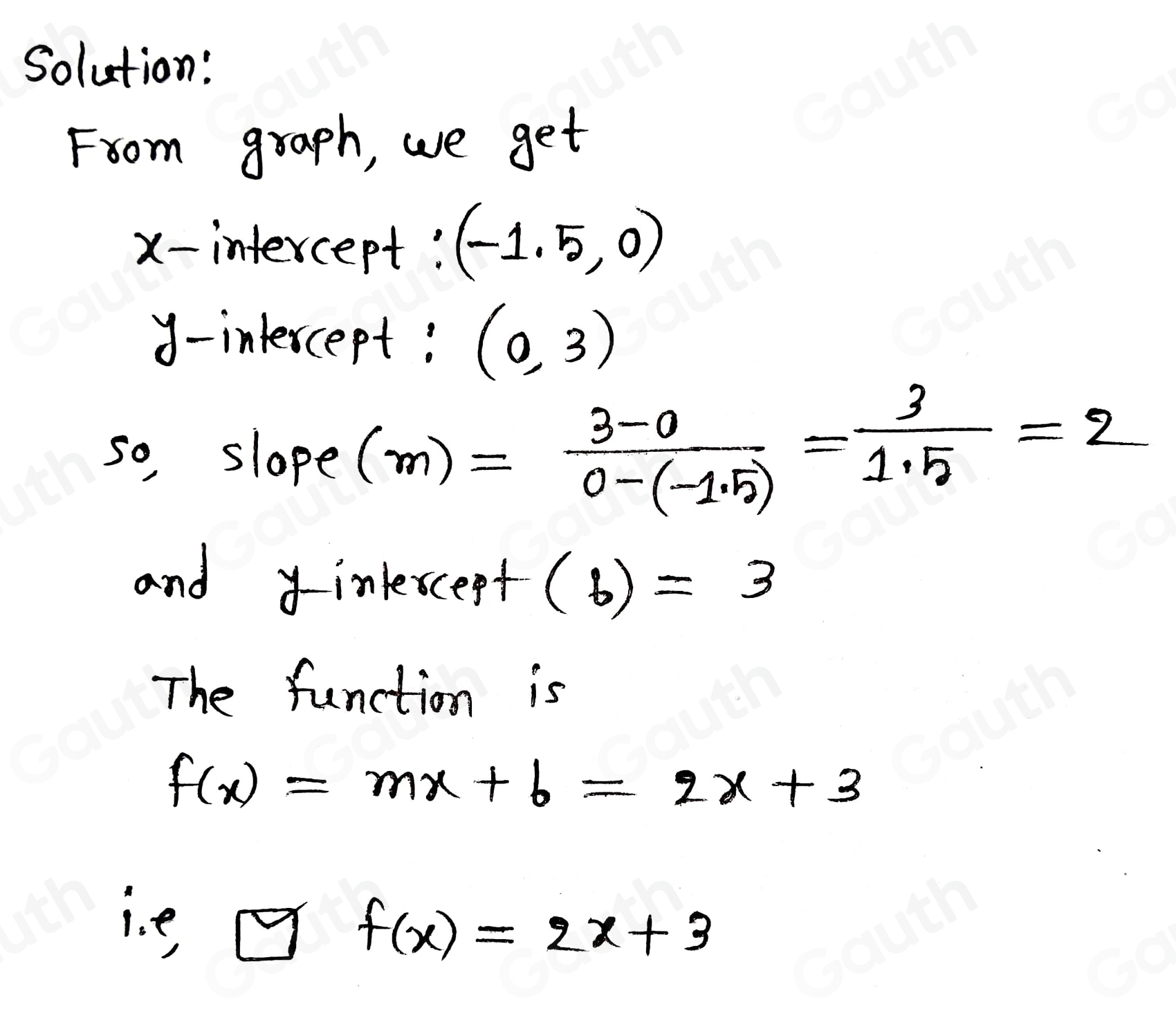 Solved: Identify the correct function from the graph shown. f(x)=2x-3 f ...