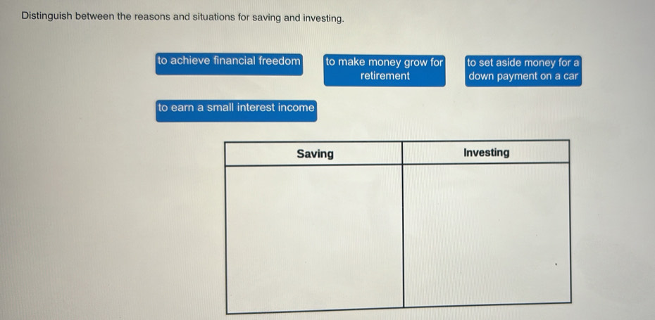 Distinguish between the reasons and situations for saving and investing.
to achieve financial freedom to make money grow for to set aside money for a
retirement down payment on a car
to earn a small interest income