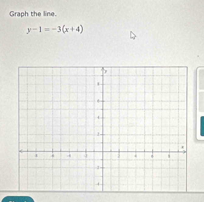 Graph the line.
y-1=-3(x+4)