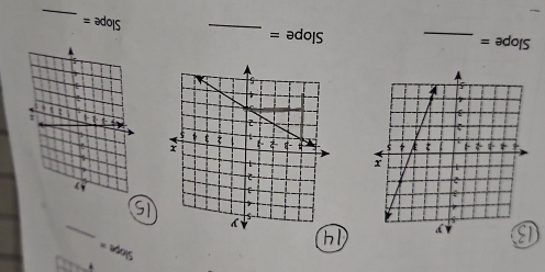 Slope =
14 
_ 
15

Slope = _ Slope =_ 
Slope=
_