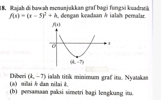 Rajah di bawah menunjukkan graf bagi fungsi kuadratik
f(x)=(x-5)^2+h , dengan keadaan ½ ialah pemalar.
Diberi (k,-7) ialah titik minimum graf itu. Nyatakan
(a) nilai h dan nilai k.
(b) persamaan paksi simetri bagi lengkung itu.