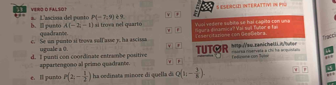 VERO O FALSO? 
5 ESERCIZI INTERATTIVI IN PIù 
a. L’ascissa del punto P(-7;9) è 9. 
F 
b. Il punto A(-2;-1) sì trova nel quarto 
Vuoi vedere subito se hai capito con una 
v F figura dinamica? Vai sul Tutor e fai 
quadrante. 
c. Se un punto si trova sull’asse y, ha ascissa l'esercitazione con GeoGebra. 
Tracci 
uguale a 0. v F 
d. I punti con coordinate entrambe positive TutOR http://su.zanichelli.it/tutor 
risorsa riservata a chi ha acquistato 44 
l'edizione con Tutor 
appartengono al primo quadrante. 
v F 
e. Il punto P(2;- 1/2 ) ha ordinata minore di quella di Q(1;- 3/8 ). 
v F 45