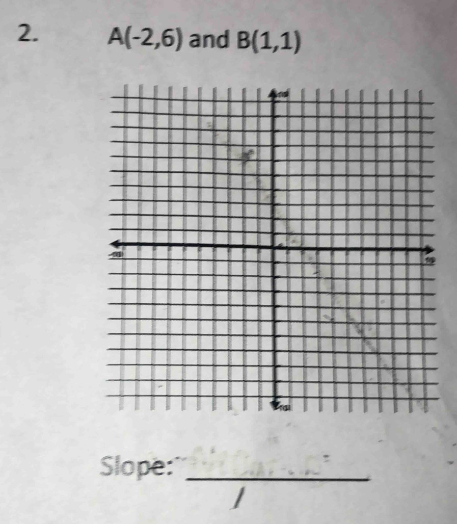 A(-2,6) and B(1,1)
Slope:_