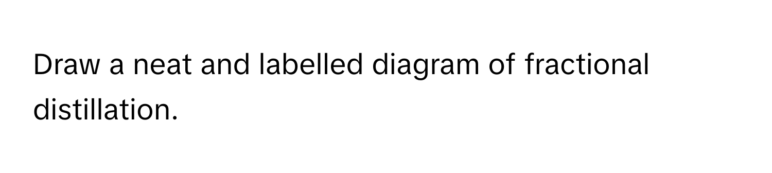 Draw a neat and labelled diagram of fractional distillation.