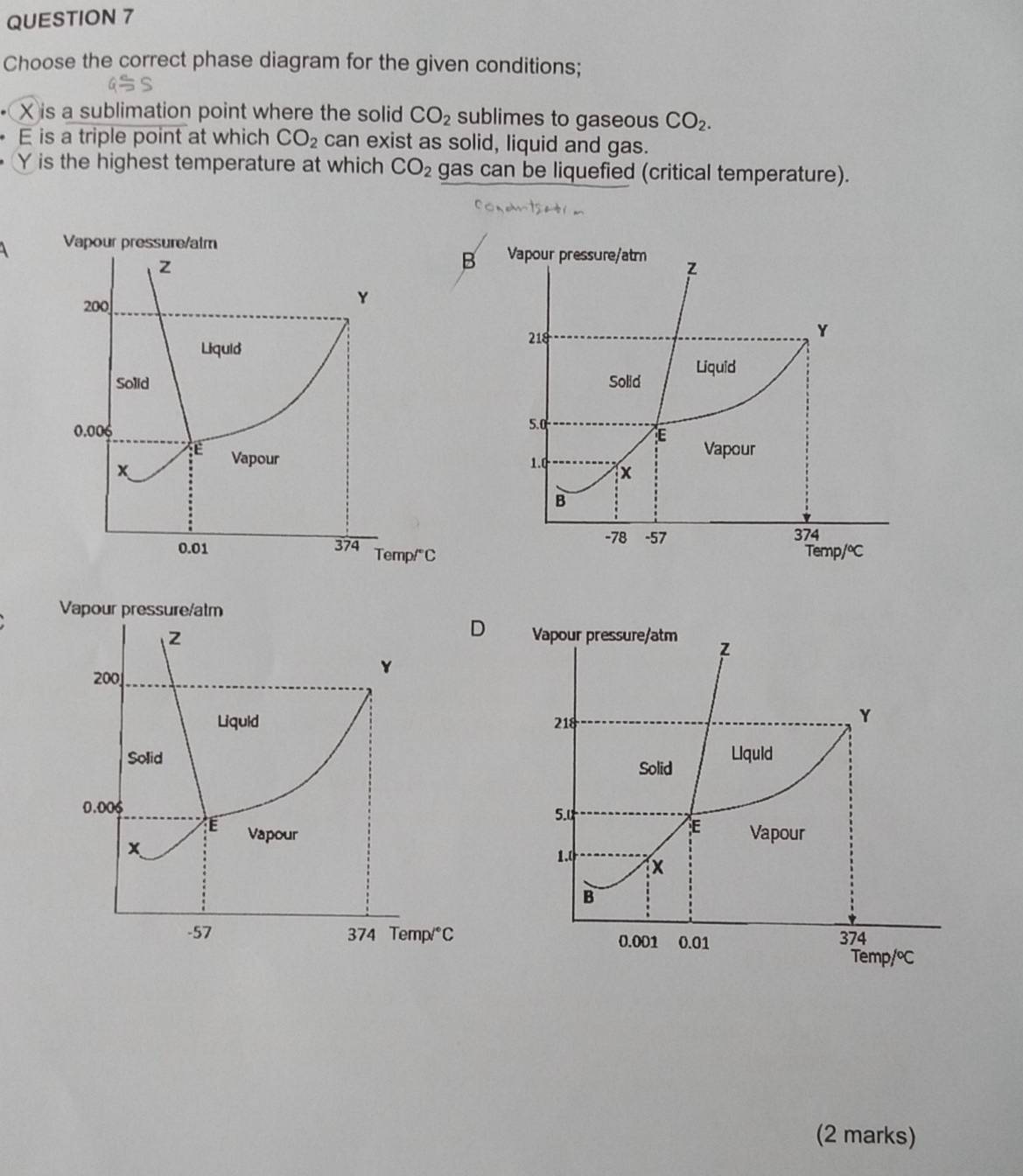 Choose the correct phase diagram for the given conditions;
X is a sublimation point where the solid CO_2 sublimes to gaseous CO_2.
E is a triple point at which CO_2 can exist as solid, liquid and gas.
Y is the highest temperature at which CO_2 gas can be liquefied (critical temperature). 
Vapour pressure/atm 
D 
z Vapour pressure/atm
200
Y
Liquld 218
Y
Solid Solid Liquid
0.006 5.l
E 
E Vapour Vapour
x
1.0 x
B
-57 374 Temp/°C 0.001 0.01 374
Temp/°C
(2 marks)