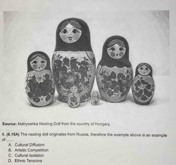 Source: Matryoshka Nesting Doll from the country of Hungary.
6. (6.15A) The nesting doll originates from Russia, therefore the example above is an example
of . . .
A. Cultural Diffusion
B. Artistic Competition
C. Cultural Isolation
D. Ethnic Tensions