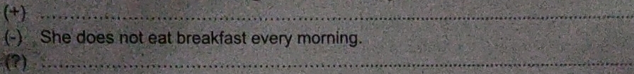 (+) 
(-) She does not eat breakfast every morning. 
(?)