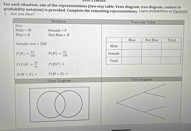 For each situation, one of the representations (two-way table, Venn diagram, tree diagram, context or 
probability notation) is provided. Complete the remaining representations. Leave probabilities as fractions! 
1. Are you blue? 
Notation Two-way Table 
Key: 
Male =M Female =F
Blue =B Not Blue =N
Sample size =200
P(B)= 84/200  P(M)= 64/200 
P(F|B)= 48/84  P(B|F)=
P(M∩ B)= P(M∪ B)=
Venn Diagram Tree Diagram