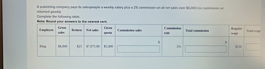 A publishing company pays its salespeople a weekly salary plus a 2% commission on all net sales over $5,000 (no commission on 
returned goods) 
Complete the following table.