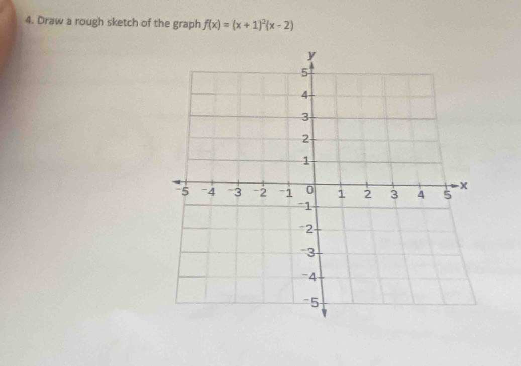 Draw a rough sketch of the graph f(x)=(x+1)^2(x-2)