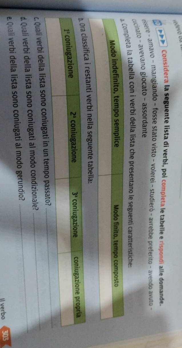 a       Considera la seguente lista di verbi, poi completa le tabelle e rispondi alle domande.
essere - amavo - mangiando - fosse stato visto - volerei - studierò - avrebbe preferito - avendo avuto -
cucinato - avevano giocato - assordante
eta la tabella con i verbi della lista che presentano le seguenti caratteristiche:
ifica i restanti
c. Quali verbi della lista sono coniugat_
d. Quali verbi della lista sono coniugati al modo condizionale?
e. Quali verbi della lista sono coniugati al modo gerundio?
Il verbo 303