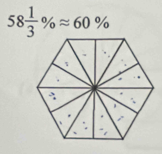 58 1/3 % approx 60%