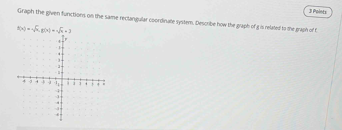 Graph the given functions on the same rectangular coordinate system. Describe how the graph of g is related to the graph of f.
f(x)=sqrt(x), g(x)=sqrt(x)+3