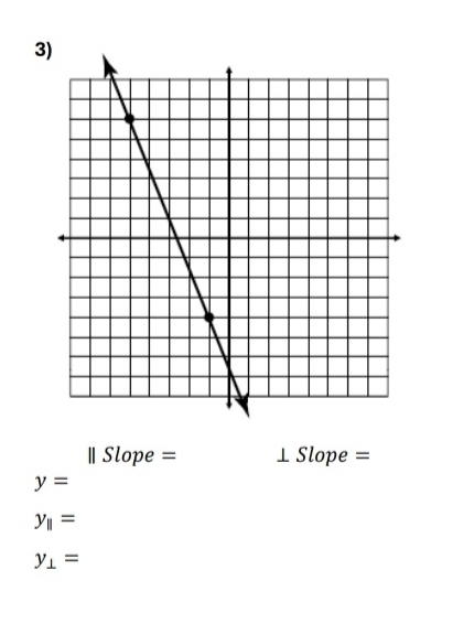 3
Ⅱ Slope = ⊥ Slope =
y=
y_parallel =
y_⊥ =