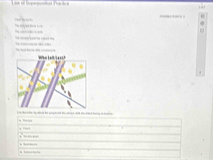 aw of Superposition Practice 
( iat hi ca t) 
Thị sinch tuh t9 nnh 
[ 
The sacashs goad has a gid ty 
The s os n dos fates a to 
Lie the eriho ky which the poopts lit the schged, with the chiest bang no hanios 
s fal 
a Fmt 
' t at ga d 
i ha ai te