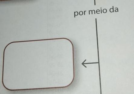 por meio da