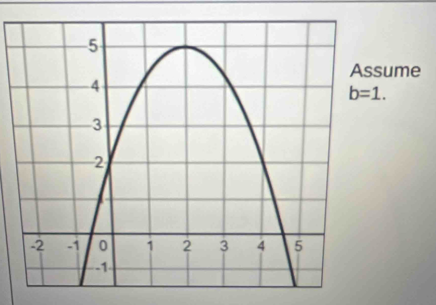 sume
b=1.