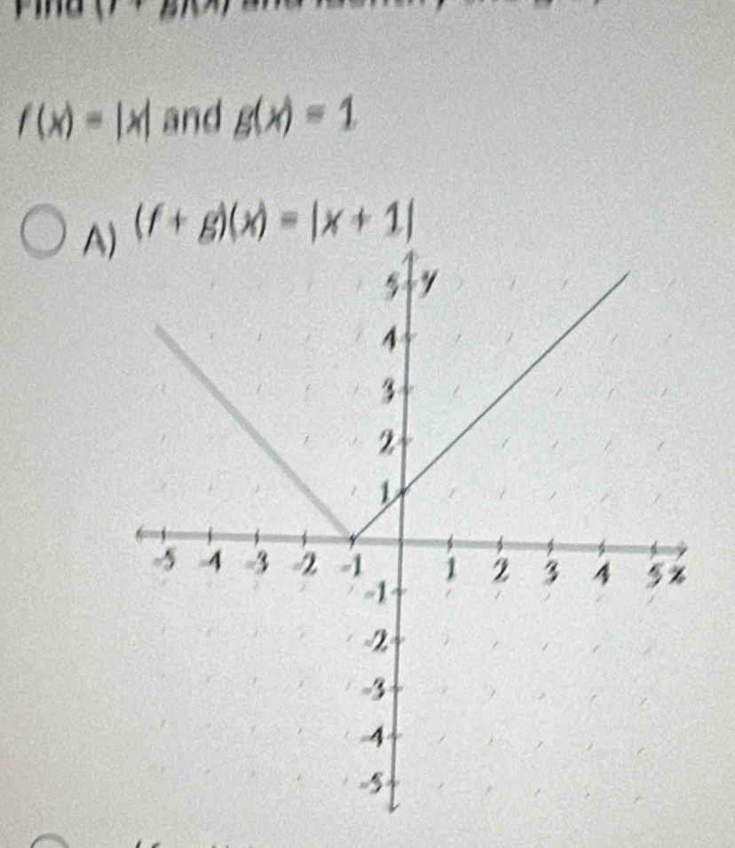 f(x)=|x| and g(x)=1
A) (f+g)(x)=|x+1|