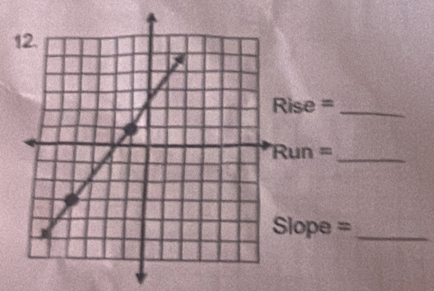 Rise=
Run=
lope = _