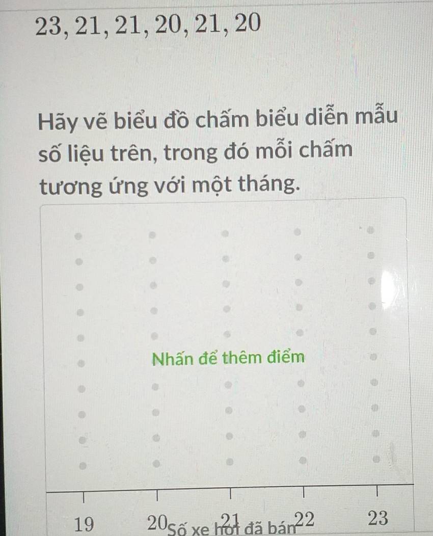 23, 21, 21, 20, 21, 20
Hãy vẽ biểu đồ chấm biểu diễn mẫu 
số liệu trên, trong đó mỗi chấm 
tương ứng với một tháng. 
19 20 |. Swidehat OYQ Hột đã ban^(22)