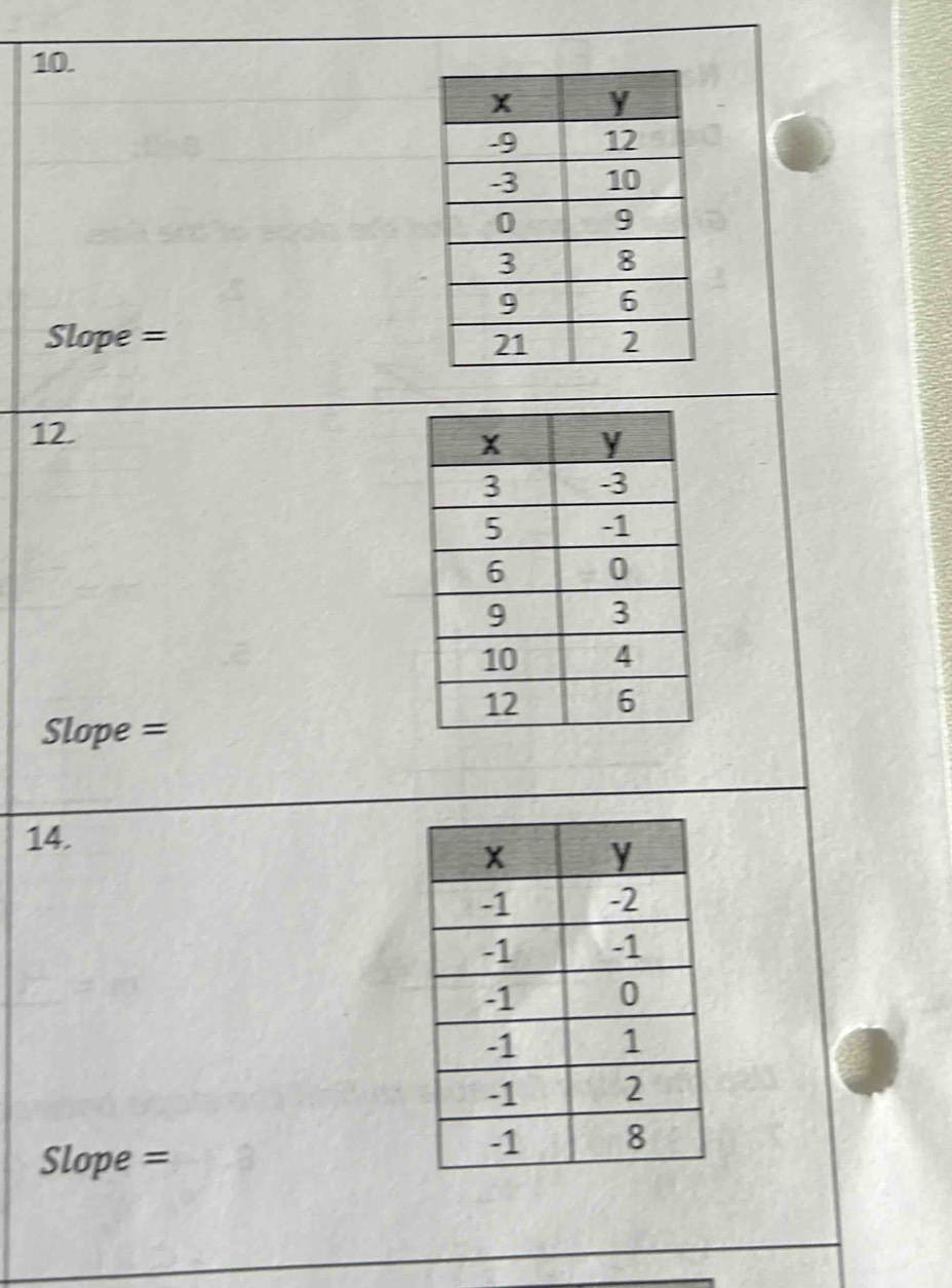 Slope =
12.
Slope =
14.
Slope =