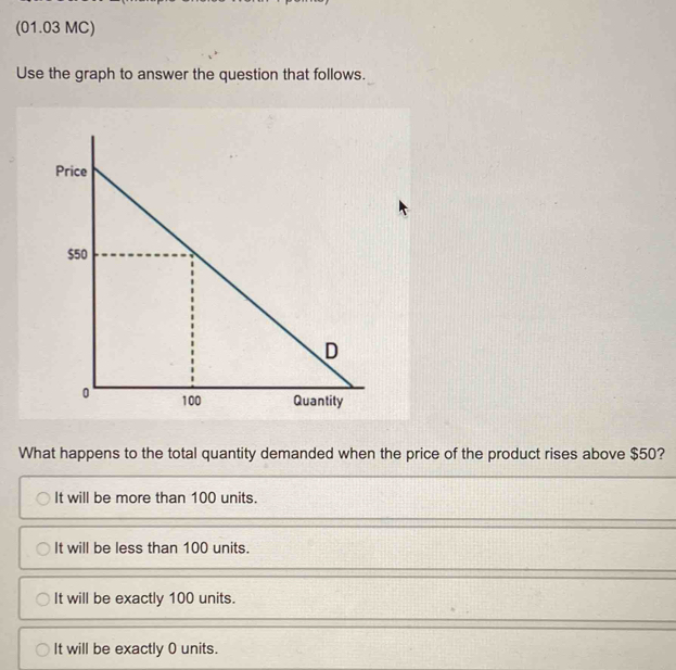 (01.03 MC)
Use the graph to answer the question that follows.
What happens to the total quantity demanded when the price of the product rises above $50?
It will be more than 100 units.
It will be less than 100 units.
It will be exactly 100 units.
It will be exactly 0 units.