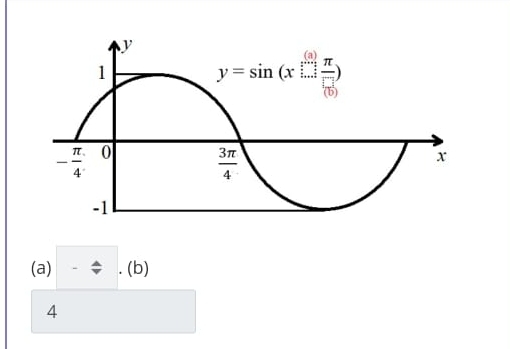 (a || - downarrow .(b)
4