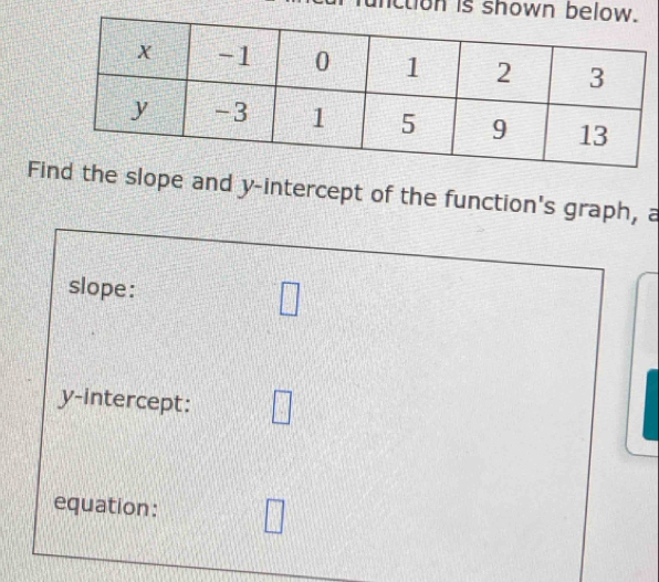 nction is shown 
Fid the slope and y-intercept of the function's graph, a 
slope: 
y-intercept: 
equation: