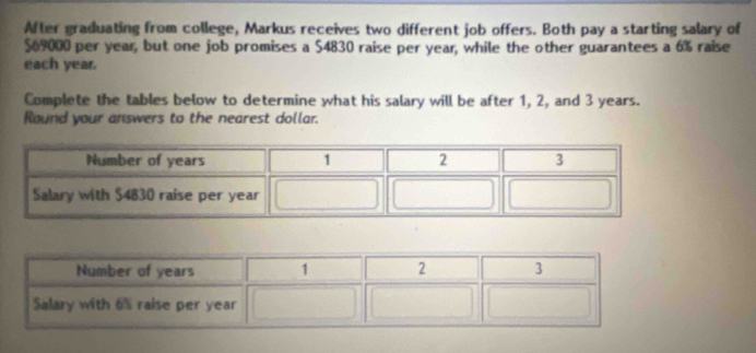 After graduating from college, Markus receives two different job offers. Both pay a starting salary of
$69000 per year, but one job promises a $4830 raise per year, while the other guarantees a 6% raise 
each year. 
Complete the tables below to determine what his salary will be after 1, 2, and 3 years. 
Round your answers to the nearest dollar.