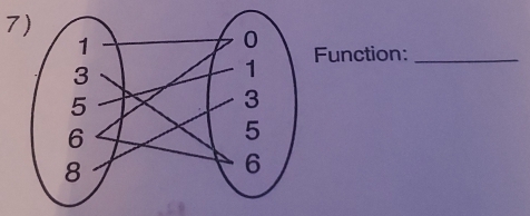 Function:_