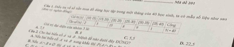 Mã đè 201
(đơn vị: nghin đồng):
Cầu 1. Điều tra về số tiền mua đồ dùng học tập trong mu số liệu như sau
Giá trị đ
A. 7,5
Câu 2. Cho hai biếA và B . Mệnh đề nào dưới đây ĐÚNG? D. 22,5
C. 5,5
B. Nếu A. Nếu hai biến cố A và B xung khắc thì
C P A∩ B!= varnothing thì Á và P(A∩ B)=