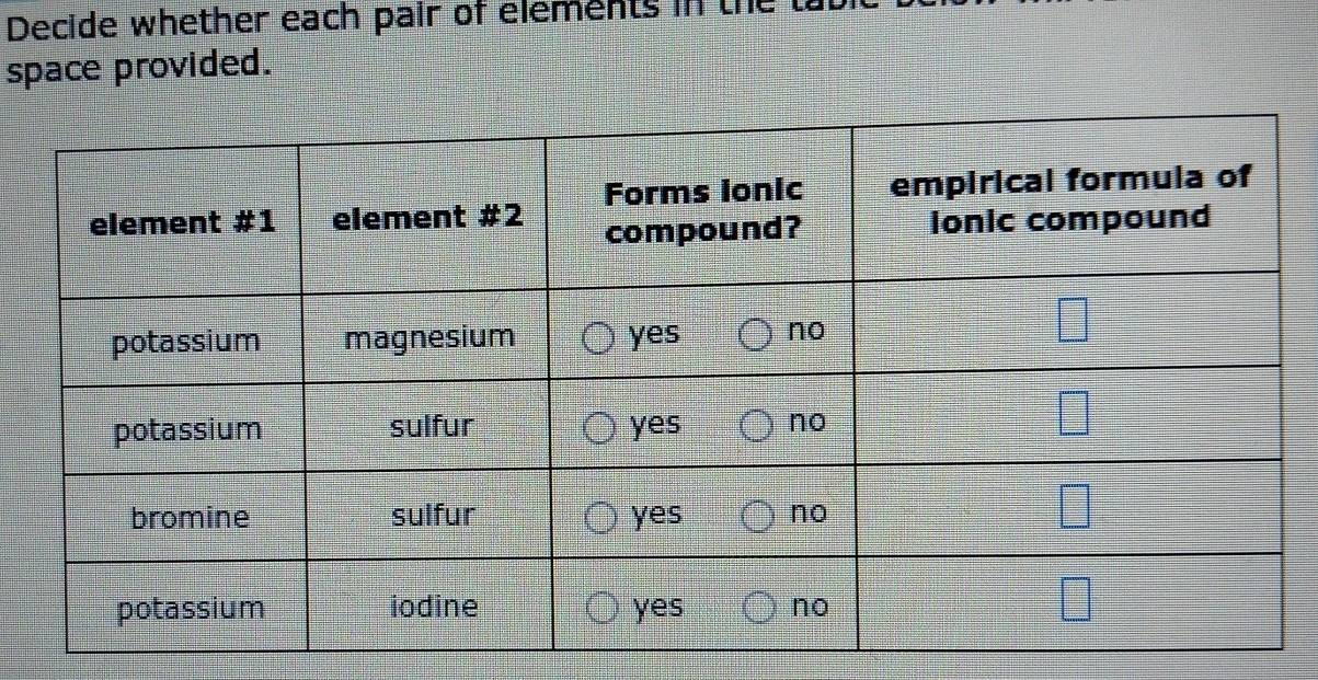 Decide whether each pair of elements in the
space provided.