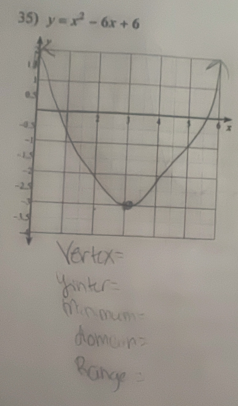 y=x^2-6x+6
x