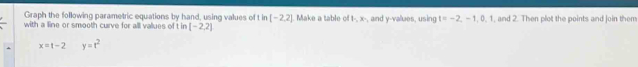 Graph the following parametric equations by hand, using values of t in [-2,2]. Make a table of t -, x -, and y -values, using t=-2,-1, 0, 1
with a line or smooth curve for all values of t in [-2,2] , and 2. Then plot the points and join them
x=t-2 y=t^2