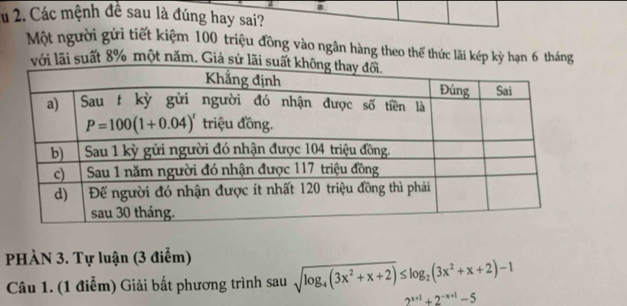 Các mệnh đề sau là đúng hay sai?
Một người gửi tiết kiệm 100 triệu đồng vào ngân hàng theo thế thức lãi kép kỳ hạn 6 tháng
với lãi suất 8% một năm. Giả sử lãi
PHÀN 3. Tự luận (3 điểm)
Câu 1. (1 điểm) Giải bất phương trình sau sqrt(log _4)(3x^2+x+2)≤ log _2(3x^2+x+2)-1
2^(x+1)+2^(-x+1)-5