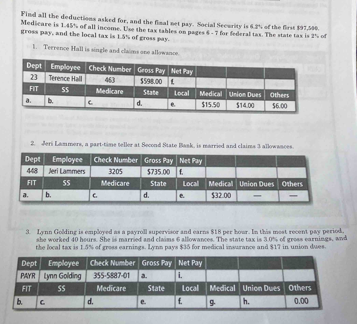 Find all the deductions asked for, and the final net pay. Social Security is 6.2% of the first $97,500. 
Medicare is 1.45% of all income. Use the tax tables on pages 6 - 7 for federal tax. The state tax is 2° of 
gross pay, and the local tax is 1.5% of gross pay. 
1. Terrence Hall is single and claims one allowance. 
2. Jeri Lammers, a part-time teller at Second State Bank, is married and claim 
3. Lynn Golding is employed as a payroll supervisor and earns $18 per hour. In this most recent pay period, 
she worked 40 hours. She is married and claims 6 allowances. The state tax is 3.0% of gross earnings, and 
the lo ofoss s. Lynn pays $35 for medical insurance and $17 in union dues.