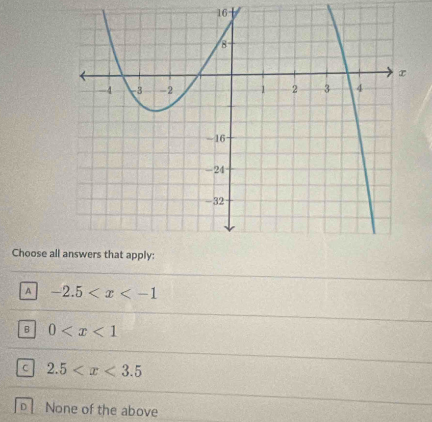 Choose al
A -2.5
B 0
C 2.5
None of the above