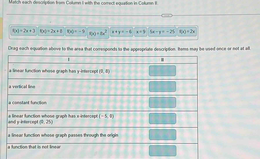 Match each description from Column I with the correct equation in Column II.
f(x)=2x+3 f(x)=2x+8 f(x)=-9 f(x)=8x^2 x+y=-6 x=9 5x-y=-25 f(x)=2x
Drag each equation above to the area that corresponds to the appropriate description. Items may be used once or not at all.