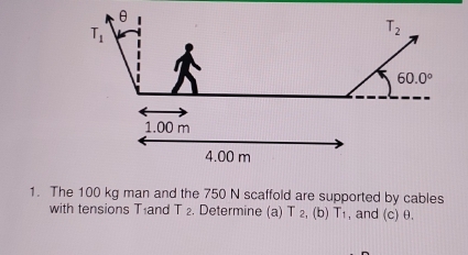 The 100 kg man and the 750 N scaffold are supported by cables
with tensions Tand T_2. Determine (a) T 2, (b) T_1 , and (c) θ.