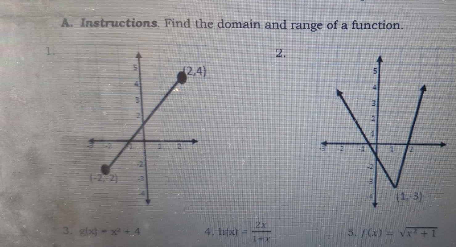 Instructions. Find the domain and range of a function.
1.
2.
3. g(x)=x^2+4 4. h(x)= 2x/1+x  5. f(x)=sqrt(x^2+1)