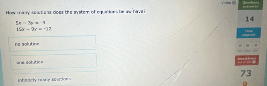 Video ⓑ Questions
answered
How many solutions does the system of equations below have?
14
5x-3y=-4
15x-9y=-12
Time
elapsed
no solution
38
one solution out of 100 7 SmartScore
infinitely many solutions 73